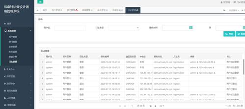 基于springboot实现oa办公管理系统 - 期权论坛