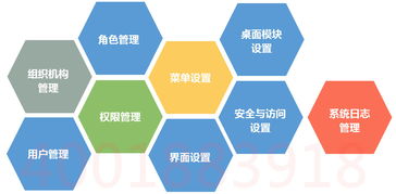 商丘云海oa办公自动化系统价格 商丘云海oa办公自动化系统型号规格