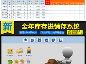2016企业工厂公司库存管理系统表格模板下载 excel格式素材 图片0.98mb 库存表大全 报表