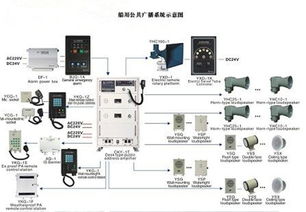 佛山顺德办公室公共广播系统公司哪家好